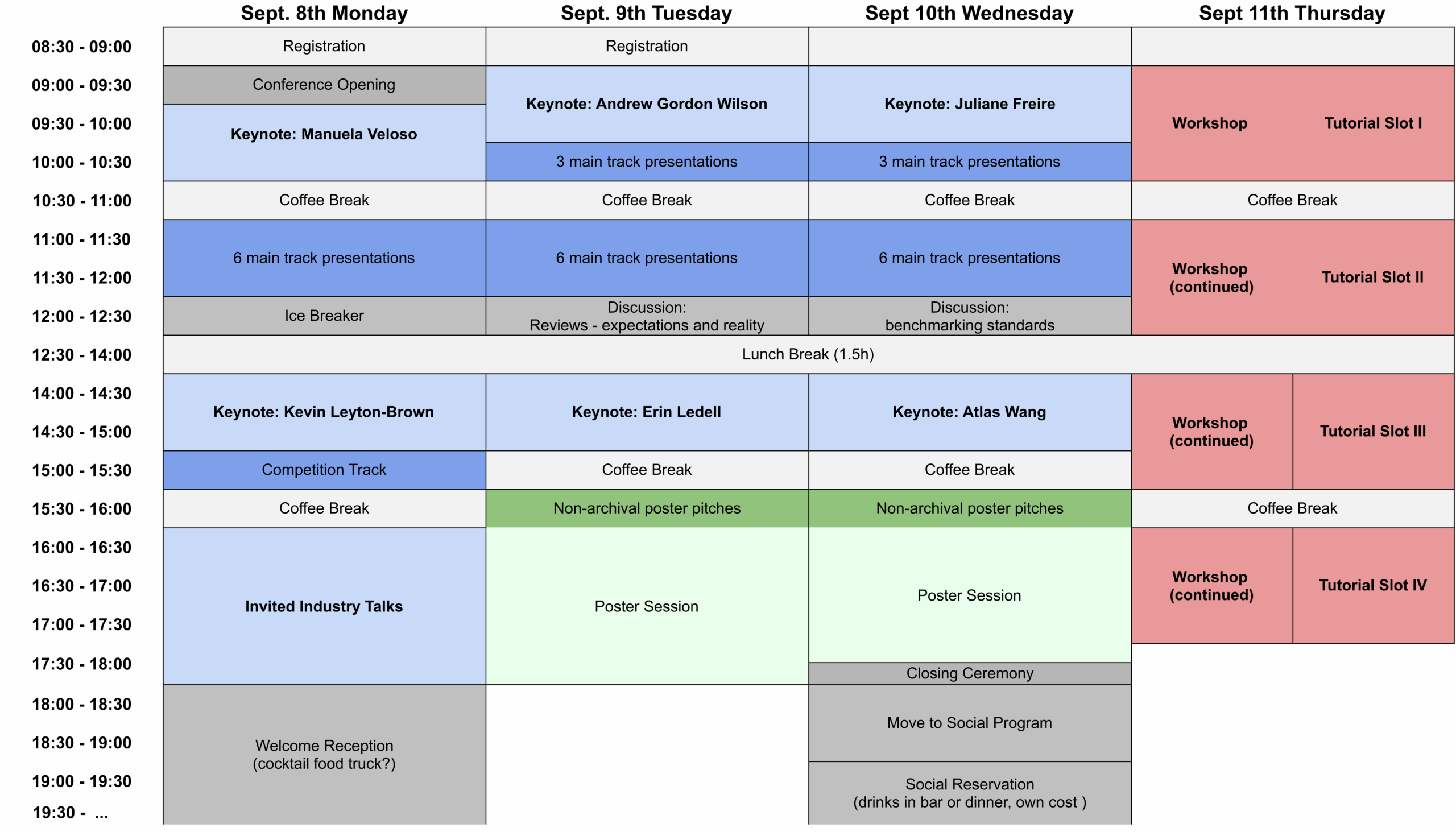 AutoMLSchedule